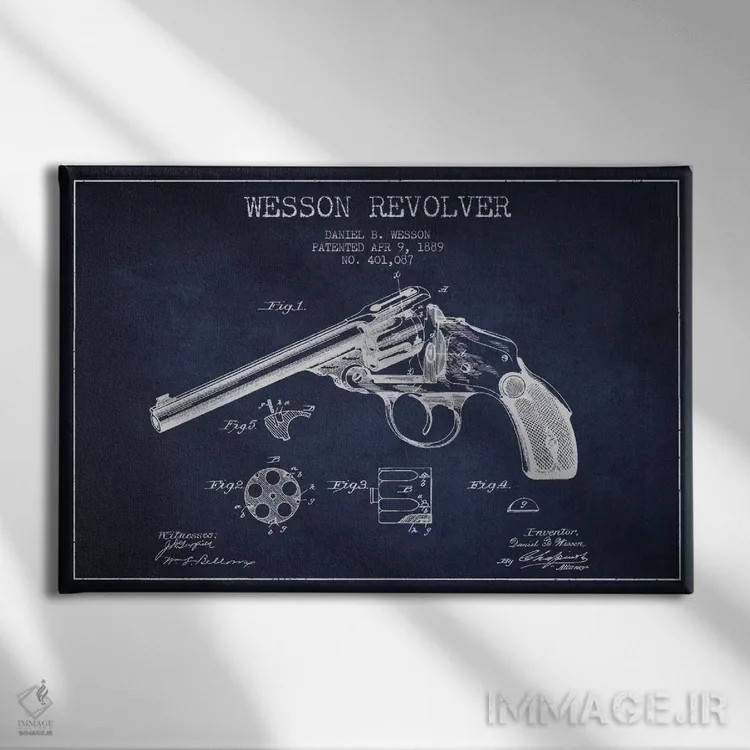 تابلو نقشهٔ ثبت اختراع رولور وسن سرمهای اثر پیکسل کهنه (استودیو/نام هنری) - نمای روبهرو روی دیوار