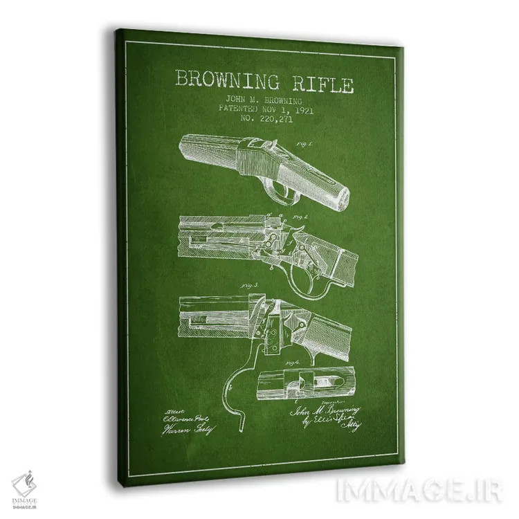 تابلو نقشهٔ ثبت اختراع تفنگ برونینگ سبز اثر پیکسل کهنه (استودیو/نام هنری) - نمای پرسپکتیو محصول