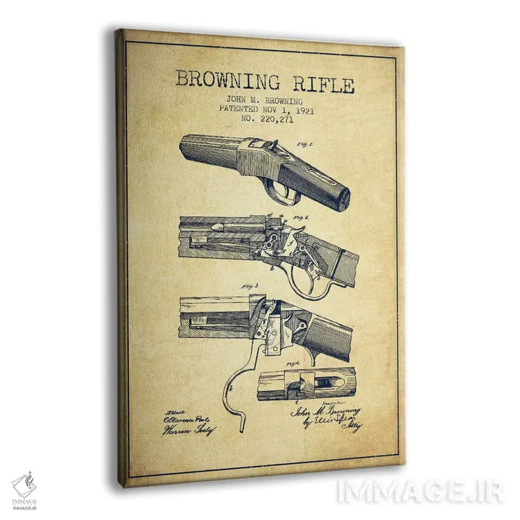 تابلو نقشهٔ ثبت اختراع تفنگ برونینگ قدیمی اثر پیکسل کهنه (استودیو/نام هنری) - نمای پرسپکتیو محصول