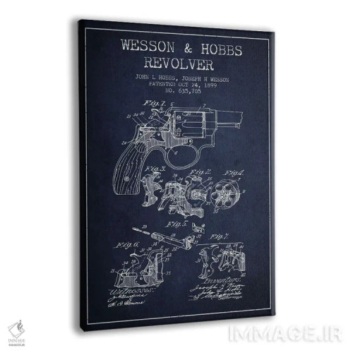 تابلو نقشهٔ ثبت اختراع رولور وسن و هابز سرمهای اثر پیکسل کهنه (استودیو/نام هنری) - نمای پرسپکتیو محصول