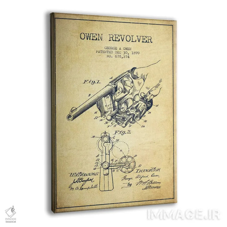 تابلو نقشهٔ ثبت اختراع رولور اوون قدیمی اثر پیکسل کهنه (استودیو/نام هنری) - نمای پرسپکتیو محصول
