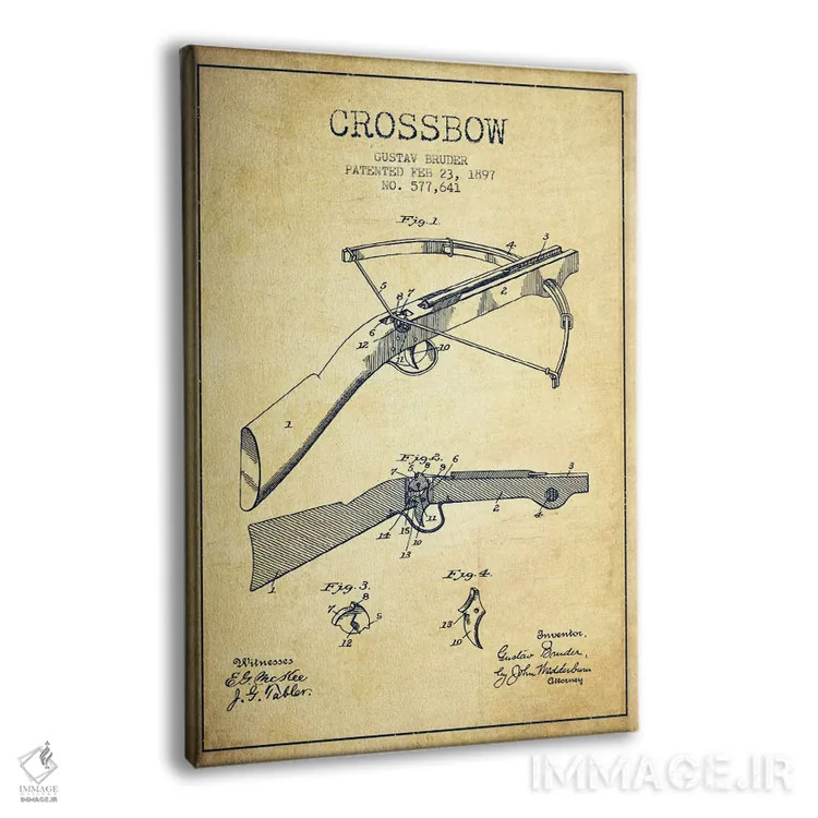 تابلو نقشهٔ ثبت اختراع کمان زنبورک ۱ قدیمی اثر پیکسل کهنه (استودیو/نام هنری) - نمای پرسپکتیو محصول
