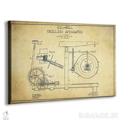 تابلو نقشهٔ ثبت اختراع دستگاه نفتی قدیمی اثر پیکسل کهنه (استودیو/نام هنری) - نمای پرسپکتیو محصول