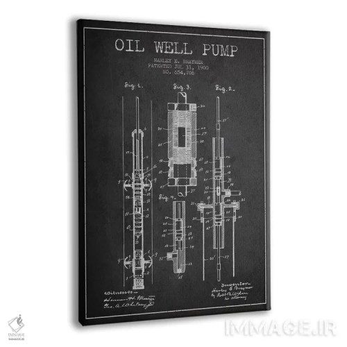 تابلو نقشهٔ ثبت اختراع پمپ نفت ذغالی اثر پیکسل کهنه (استودیو/نام هنری) - نمای پرسپکتیو محصول