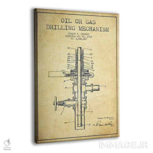 تابلو نقشهٔ ثبت اختراع مکانیزم گاز و نفت قدیمی اثر پیکسل کهنه (استودیو/نام هنری) - نمای پرسپکتیو محصول