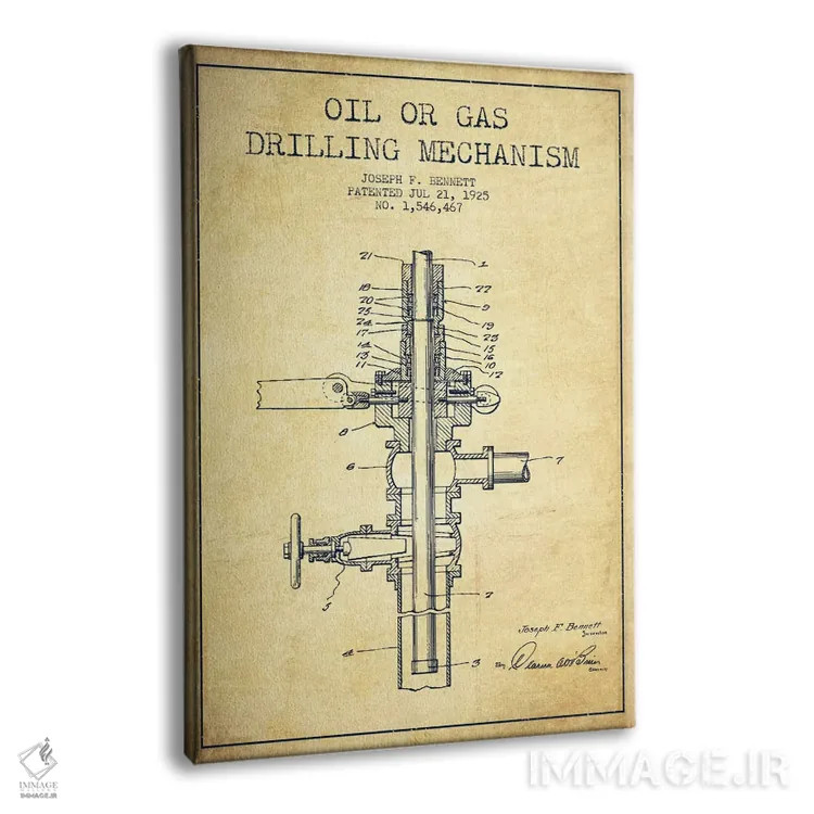 تابلو نقشهٔ ثبت اختراع مکانیزم گاز و نفت قدیمی اثر پیکسل کهنه (استودیو/نام هنری) - نمای پرسپکتیو محصول