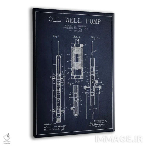 تابلو نقشهٔ ثبت اختراع پمپ نفت سرمهای اثر پیکسل کهنه (استودیو/نام هنری) - نمای پرسپکتیو محصول