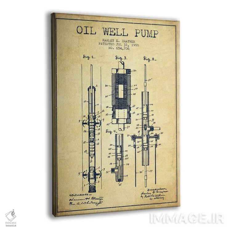 تابلو نقشهٔ ثبت اختراع پمپ نفت قدیمی اثر پیکسل کهنه (استودیو/نام هنری) - نمای پرسپکتیو محصول