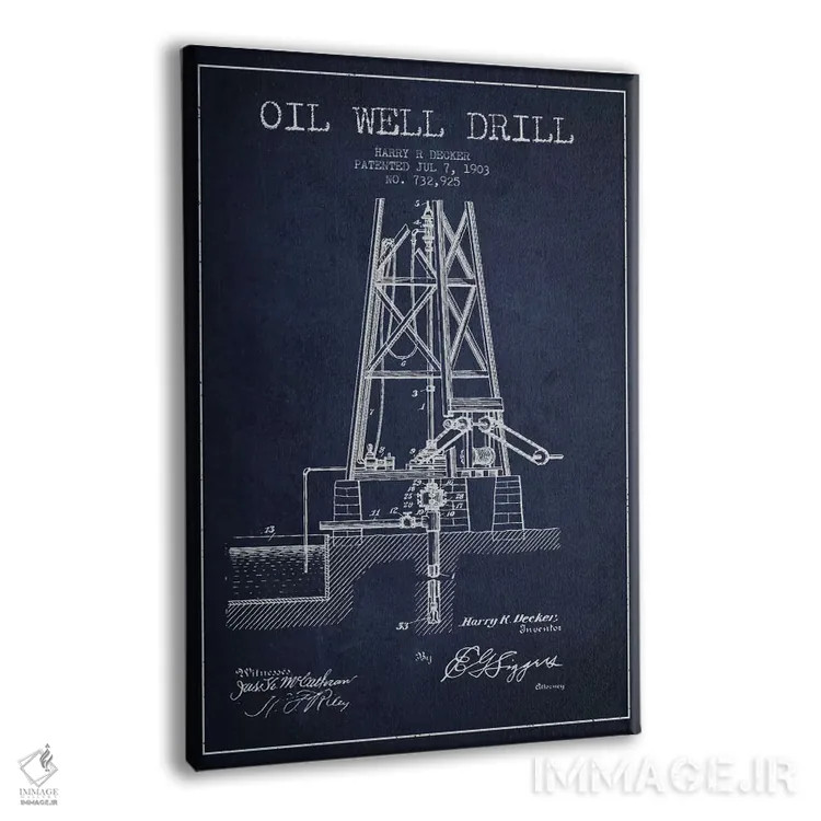 تابلو نقشهٔ ثبت اختراع متهٔ چاه نفت (آبی تیره) اثر پیکسل کهنه (استودیو/نام هنری) - نمای پرسپکتیو محصول