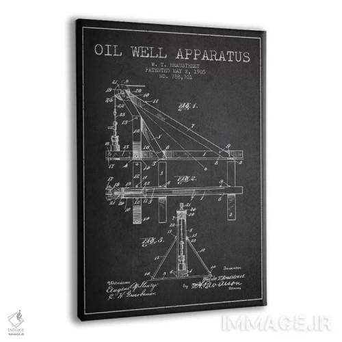 تابلو نقشهٔ ثبت اختراع دستگاه چاه نفت (زغالی) اثر پیکسل کهنه (استودیو/نام هنری) - نمای پرسپکتیو محصول
