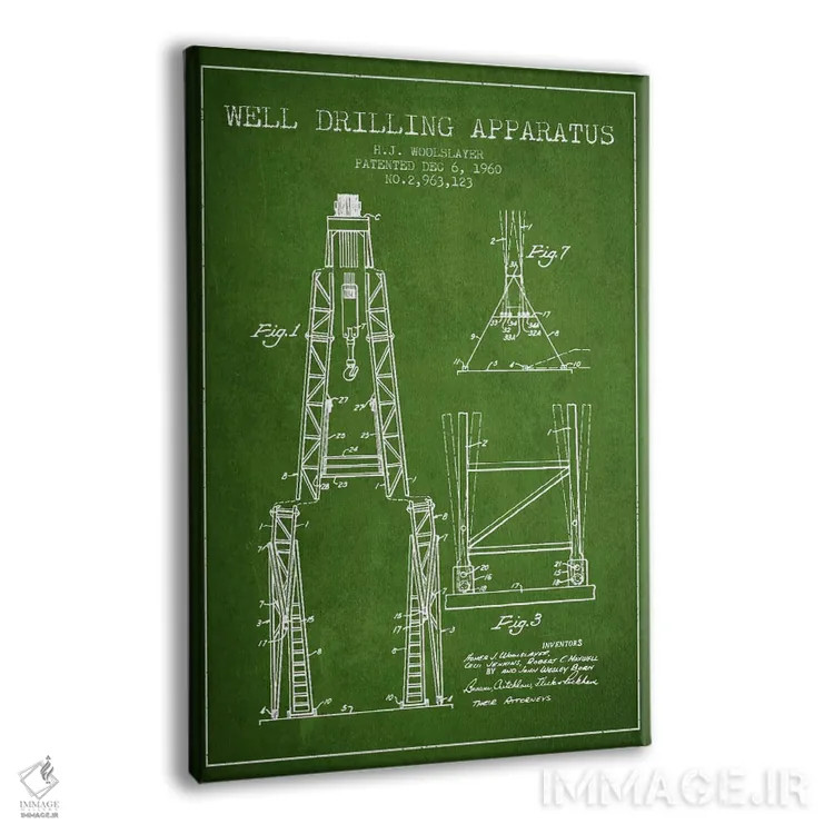 تابلو نقشهٔ ثبت اختراع دستگاه حفاری (سبز) اثر پیکسل کهنه (استودیو/نام هنری) - نمای پرسپکتیو محصول