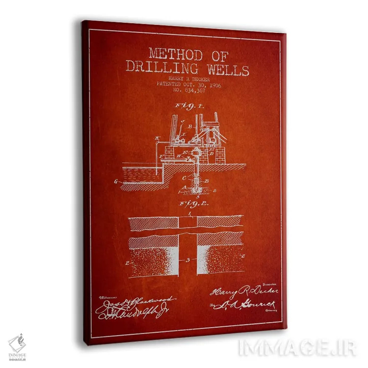 تابلو نقشهٔ ثبت اختراع روش حفاری چاهها (قرمز) اثر پیکسل کهنه (استودیو/نام هنری) - نمای پرسپکتیو محصول