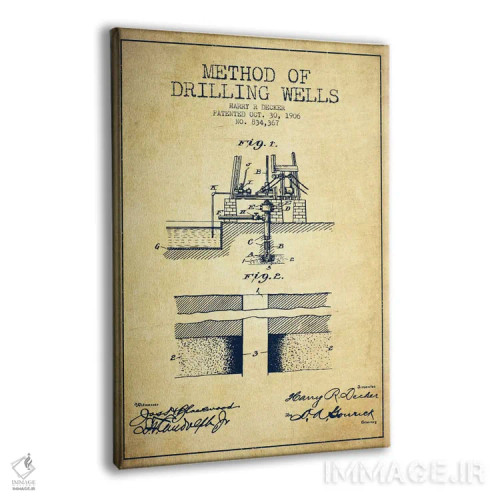 تابلو نقشهٔ ثبت اختراع روش حفاری چاهها (طرح قدیمی) اثر پیکسل کهنه (استودیو/نام هنری) - نمای پرسپکتیو محصول