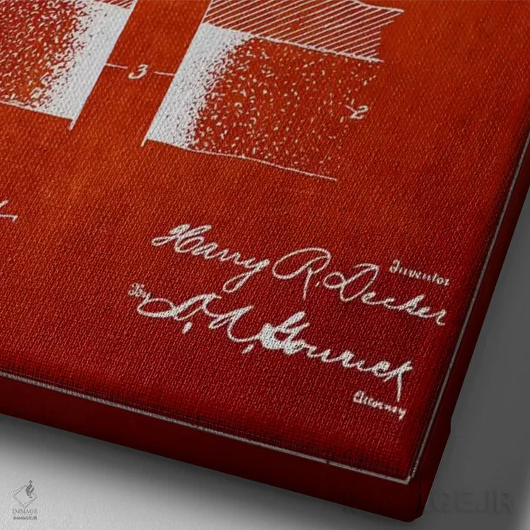 تابلو نقشهٔ ثبت اختراع روش حفاری چاهها (قرمز) اثر پیکسل کهنه (استودیو/نام هنری) - نمای نزدیک بافت بوم