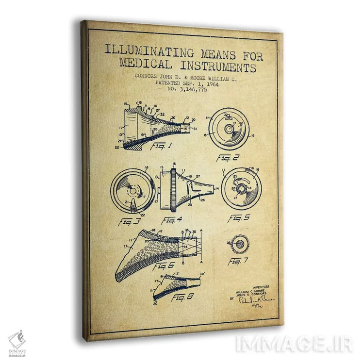 تابلو نقشهٔ ثبت اختراع ابزار پزشکی (طرح قدیمی) اثر پیکسل کهنه (استودیو/نام هنری) - نمای پرسپکتیو محصول