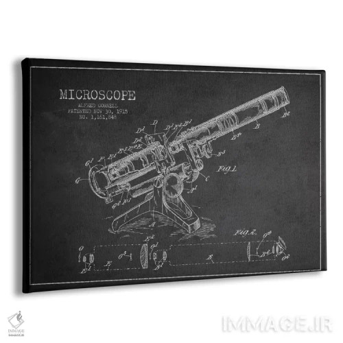 تابلو نقشهٔ ثبت اختراع میکروسکوپ خاکستری اثر پیکسل کهنه (استودیو/نام هنری) - نمای پرسپکتیو محصول