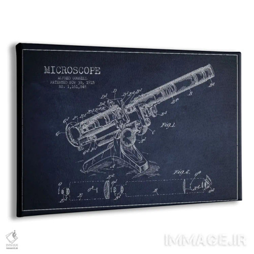 تابلو نقشهٔ ثبت اختراع میکروسکوپ آبی نفتی اثر پیکسل کهنه (استودیو/نام هنری) - نمای پرسپکتیو محصول