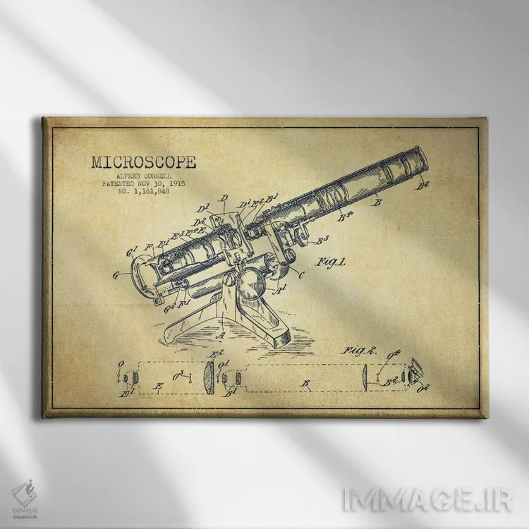تابلو نقشهٔ ثبت اختراع میکروسکوپ (طرح کلاسیک) اثر پیکسل کهنه (استودیو/نام هنری) - نمای روبهرو روی دیوار