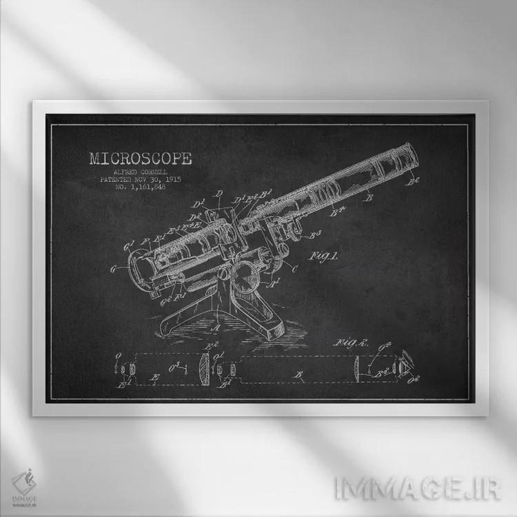 تابلو نقشهٔ ثبت اختراع میکروسکوپ خاکستری اثر پیکسل کهنه (استودیو/نام هنری) - نمای قابدار سفید