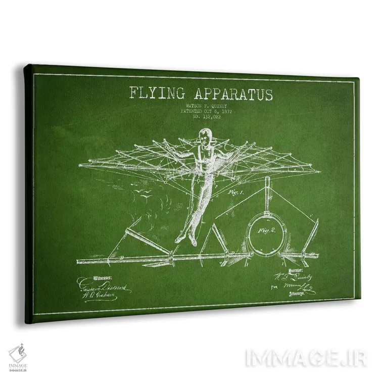 تابلو نقشه ثبت اختراع دستگاه پروازی (سبز) اثر پیکسل کهنه (استودیو/نام هنری) - نمای پرسپکتیو محصول