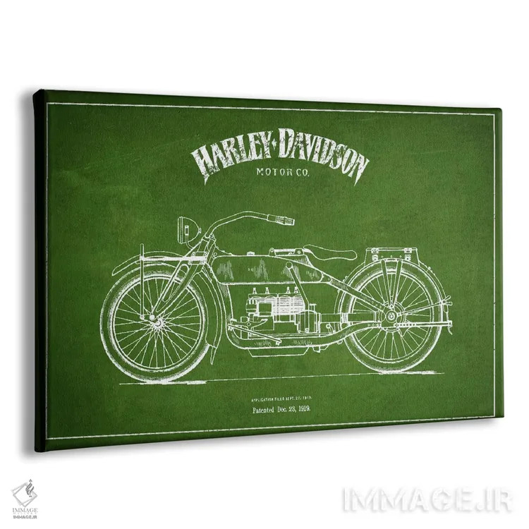 تابلو نقشه ثبت اختراع هارلی-دیویدسون (سبز) اثر پیکسل کهنه (استودیو/نام هنری) - نمای پرسپکتیو محصول