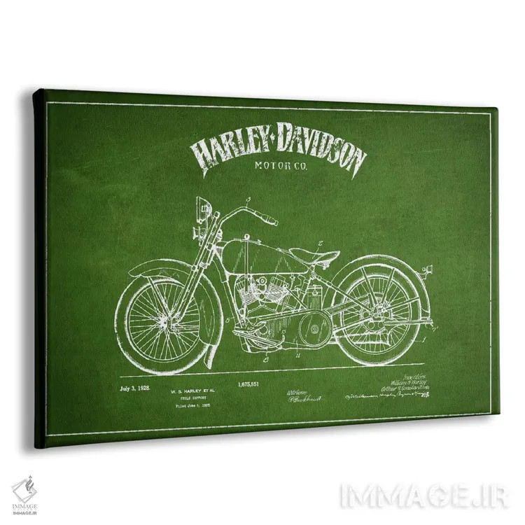 تابلو نقشه ثبت اختراع هارلی-دیویدسون (سبز) اثر پیکسل کهنه (استودیو/نام هنری) - نمای پرسپکتیو محصول