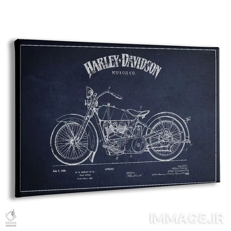 تابلو نقشه ثبت اختراع هارلی-دیویدسون (آبی نفتی) اثر پیکسل کهنه (استودیو/نام هنری) - نمای پرسپکتیو محصول