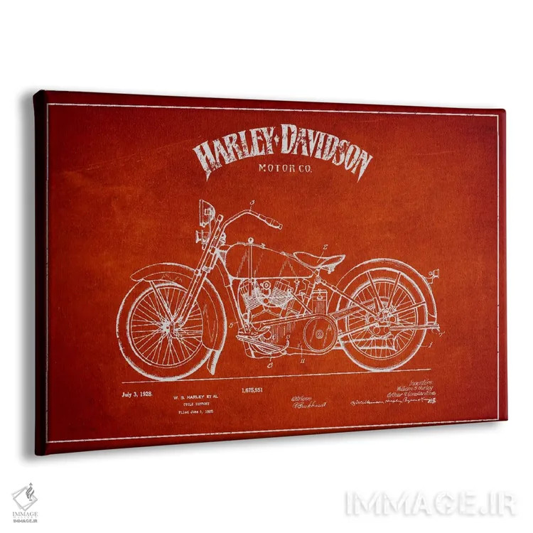 تابلو نقشه ثبت اختراع هارلی-دیویدسون (قرمز) اثر پیکسل کهنه (استودیو/نام هنری) - نمای پرسپکتیو محصول