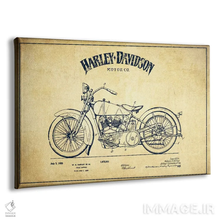 تابلو نقشه ثبت اختراع هارلی-دیویدسون (کلاسیک) اثر پیکسل کهنه (استودیو/نام هنری) - نمای پرسپکتیو محصول