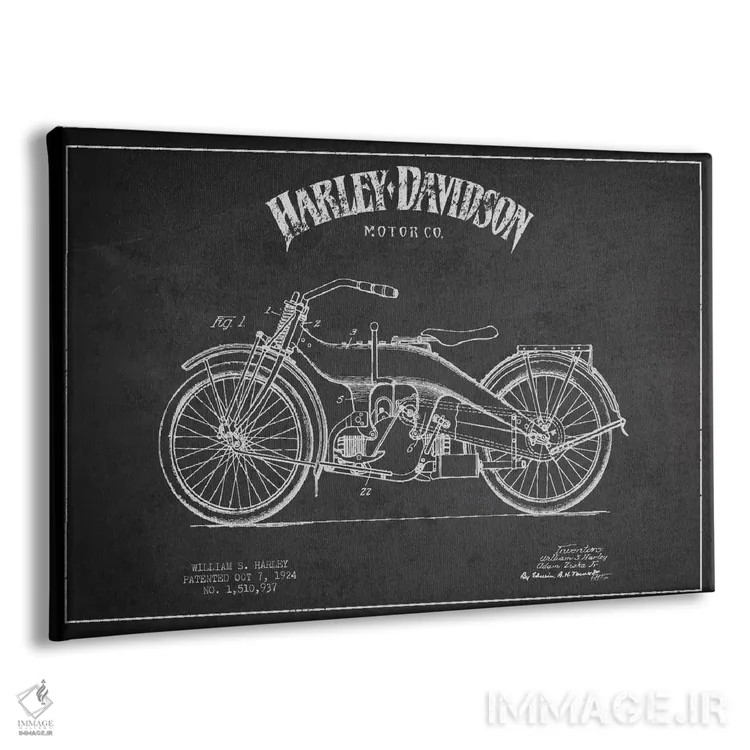 تابلو نقشه ثبت اختراع هارلی-دیویدسون (ذغالی) اثر پیکسل کهنه (استودیو/نام هنری) - نمای پرسپکتیو محصول