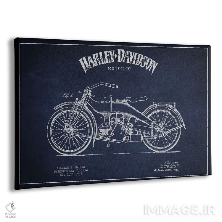 تابلو نقشه ثبت اختراع هارلی-دیویدسون (آبی نفتی) اثر پیکسل کهنه (استودیو/نام هنری) - نمای پرسپکتیو محصول