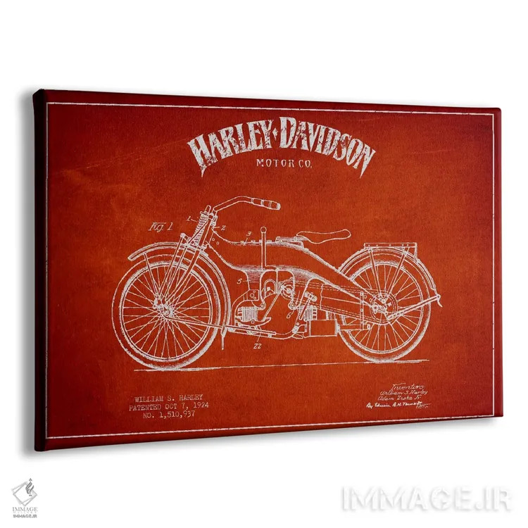 تابلو نقشه ثبت اختراع هارلی-دیویدسون (قرمز) اثر پیکسل کهنه (استودیو/نام هنری) - نمای پرسپکتیو محصول