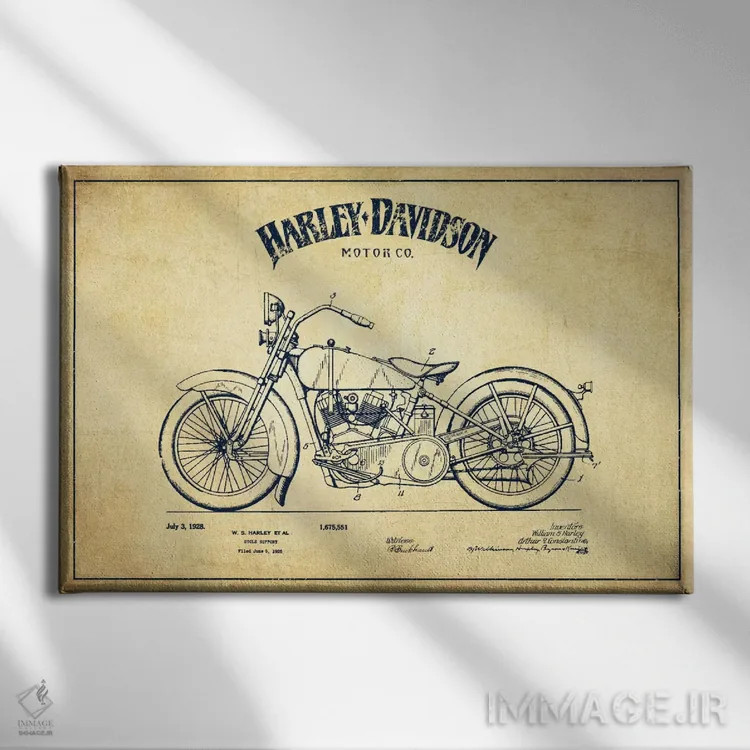 تابلو نقشه ثبت اختراع هارلی-دیویدسون (کلاسیک) اثر پیکسل کهنه (استودیو/نام هنری) - نمای روبهرو روی دیوار
