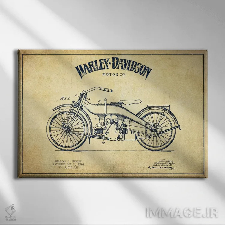 تابلو نقشه ثبت اختراع هارلی-دیویدسون (کلاسیک) اثر پیکسل کهنه (استودیو/نام هنری) - نمای روبهرو روی دیوار