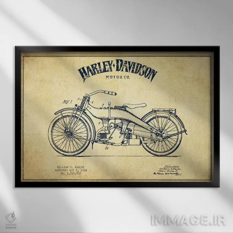 تابلو نقشه ثبت اختراع هارلی-دیویدسون (کلاسیک) اثر پیکسل کهنه (استودیو/نام هنری) - نمای قابدار مشکی