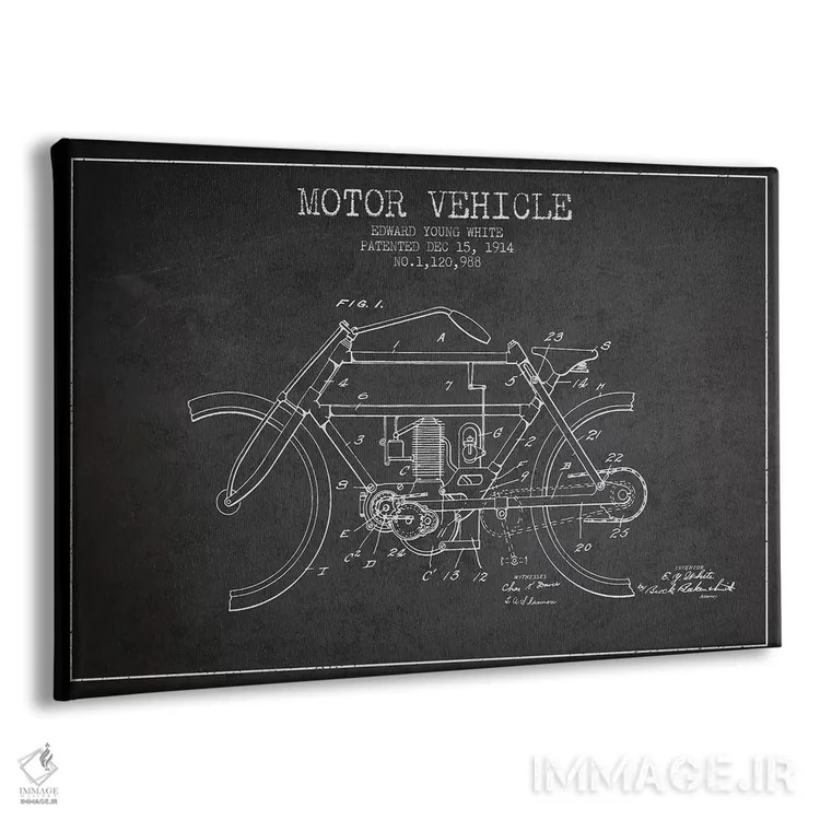 تابلو طرح پتنت وسیله نقلیه موتوردار ادوارد وای. وایت (ذغالی) اثر پیکسل کهنه (استودیو/نام هنری) - نمای پرسپکتیو محصول