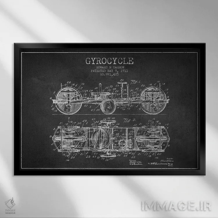 تابلو طرح پتنت ژیروسیکلت ادوارد ان. دارو (ذغالی) اثر پیکسل کهنه (استودیو/نام هنری) - نمای قابدار مشکی