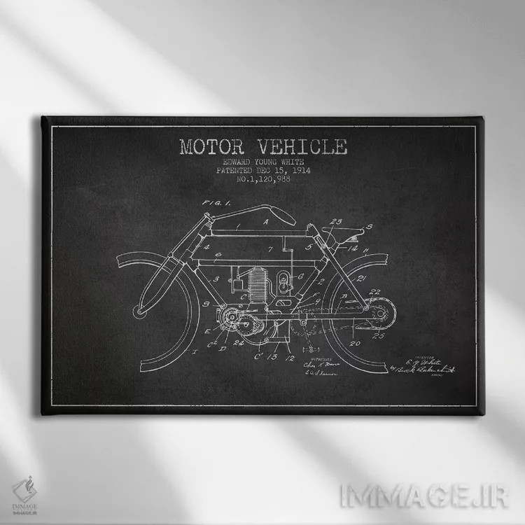 تابلو طرح پتنت وسیله نقلیه موتوردار ادوارد وای. وایت (ذغالی) اثر پیکسل کهنه (استودیو/نام هنری) - نمای روبهرو روی دیوار
