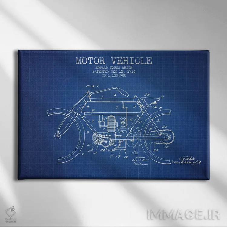 تابلو طرح پتنت وسیله نقلیه موتوردار ادوارد وای. وایت (شبکه آبی) اثر پیکسل کهنه (استودیو/نام هنری) - نمای روبهرو روی دیوار