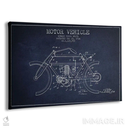 تابلو طرح پتنت وسیله نقلیه موتوردار ادوارد وای. وایت (آبی نفتی) اثر پیکسل کهنه (استودیو/نام هنری) - نمای پرسپکتیو محصول