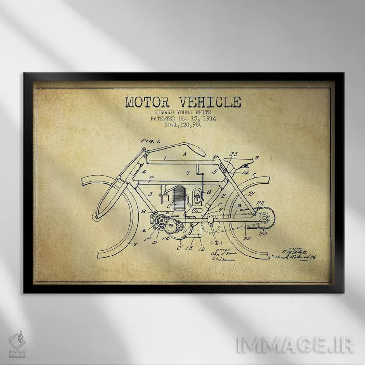 تابلو طرح پتنت وسیله نقلیه موتوردار ادوارد وای. وایت (طرح قدیمی) اثر پیکسل کهنه (استودیو/نام هنری) - نمای قابدار مشکی