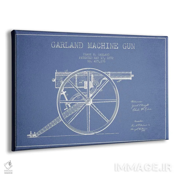 تابلو طرح پتنت مسلسل فرانک ام. گارلند (آبی روشن) اثر پیکسل کهنه (استودیو/نام هنری) - نمای پرسپکتیو محصول