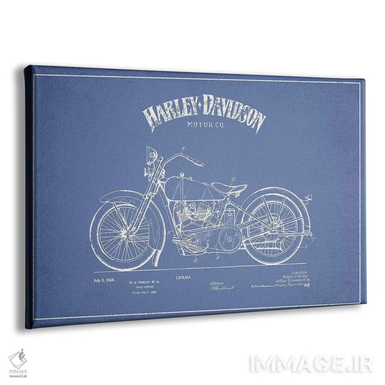 تابلو موتورسیکلتهای هارلی-دیویدسون (آبی روشن) ۲ اثر پیکسل کهنه (استودیو/نام هنری) - نمای پرسپکتیو محصول