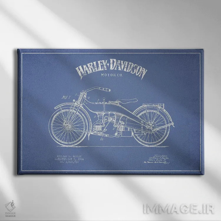 تابلو موتورسیکلتهای هارلی-دیویدسون (آبی روشن) ۳ اثر پیکسل کهنه (استودیو/نام هنری) - نمای روبهرو روی دیوار