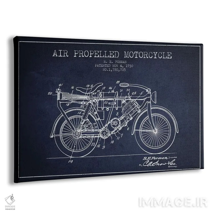 تابلو طرح پتنت موتورسیکلت با پیشران هوا آر.ای. فورمن (سورمهای) اثر پیکسل کهنه (استودیو/نام هنری) - نمای پرسپکتیو محصول