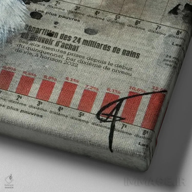 تابلو وائلا اثر آناگرُز - نمای نزدیک بافت بوم