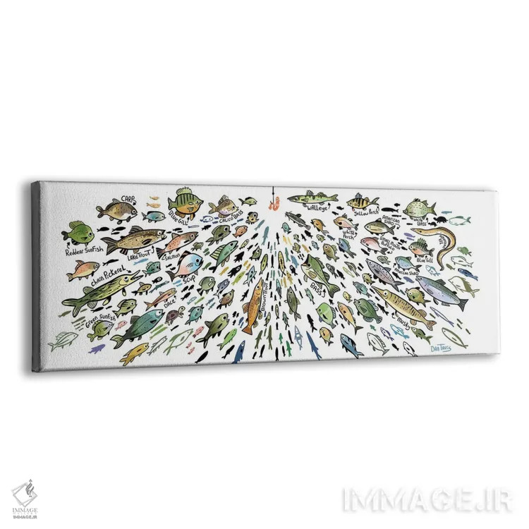 تابلو ماهی آب شیرین اثر دن تاویس - نمای پرسپکتیو محصول