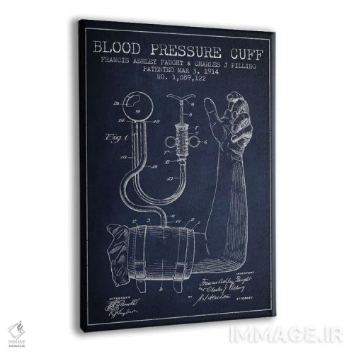تابلو نقشهٔ ثبت اختراع فشارسنج آبی نفتی اثر پیکسل کهنه (استودیو/نام هنری) - نمای پرسپکتیو محصول