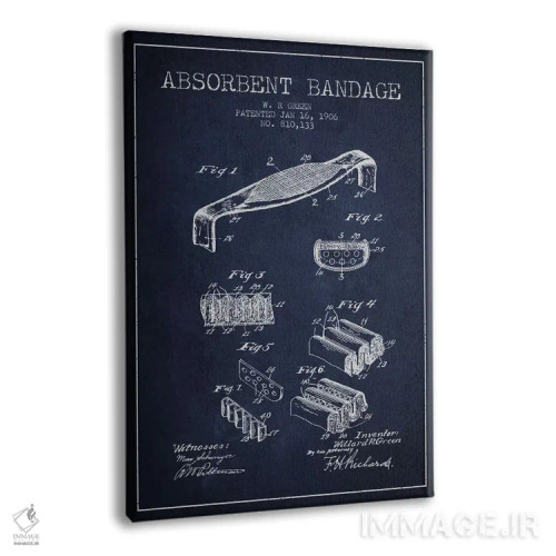 تابلو نقشهٔ ثبت اختراع بانداژ جاذب (آبی نفتی) اثر پیکسل کهنه (استودیو/نام هنری) - نمای پرسپکتیو محصول