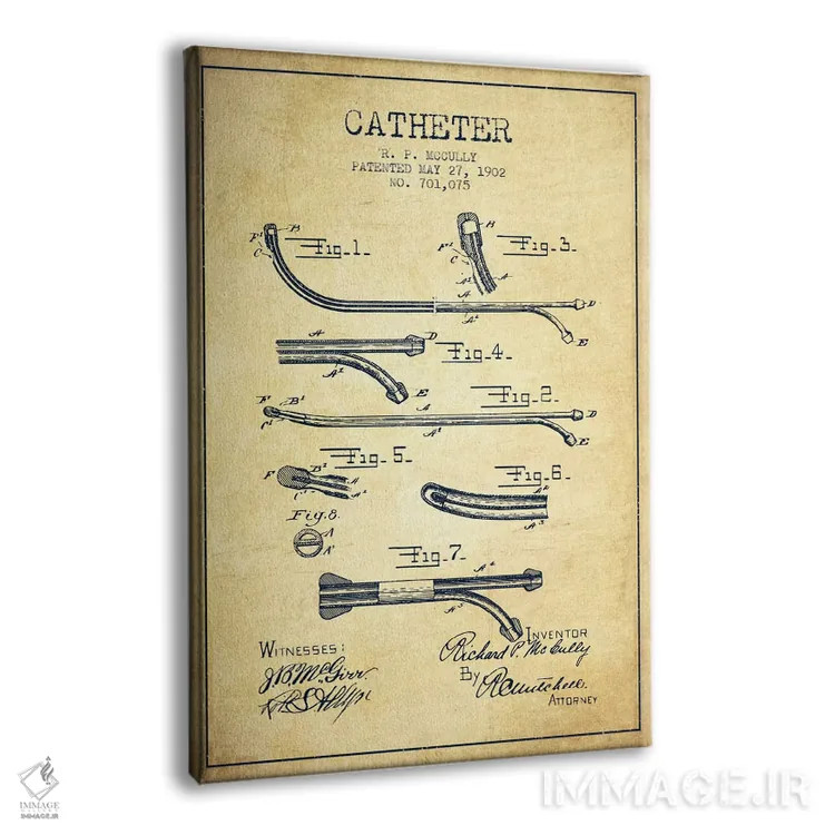 تابلو نقشهٔ ثبت اختراع کاتتر (قدیمی) اثر پیکسل کهنه (استودیو/نام هنری) - نمای پرسپکتیو محصول